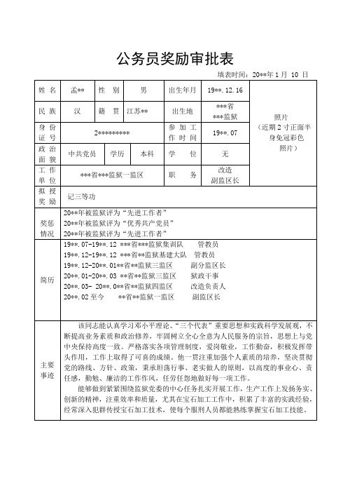 公务员奖励审批表(模板)知识讲解