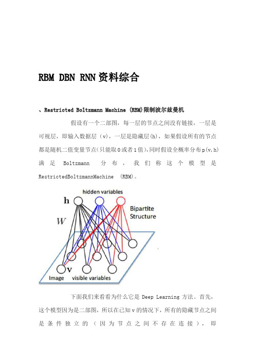 rbmdbnrnn资料综合