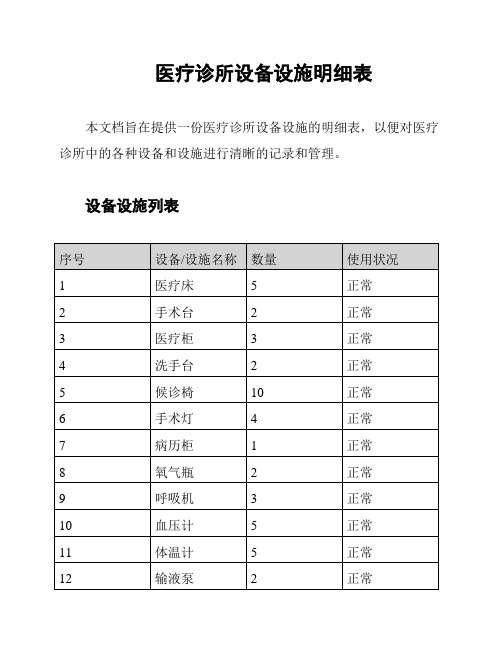 医疗诊所设备设施明细表