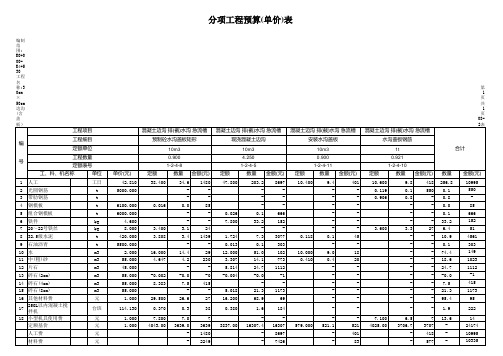 分项工程预算(单价公路工程预算用)表