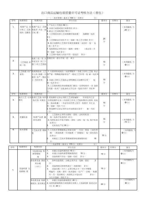 出口商品运输包装质量许可证考核办法