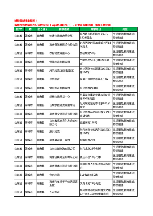 2020新版山东省聊城市高唐县物流工商企业公司商家名录名单黄页联系方式大全89家