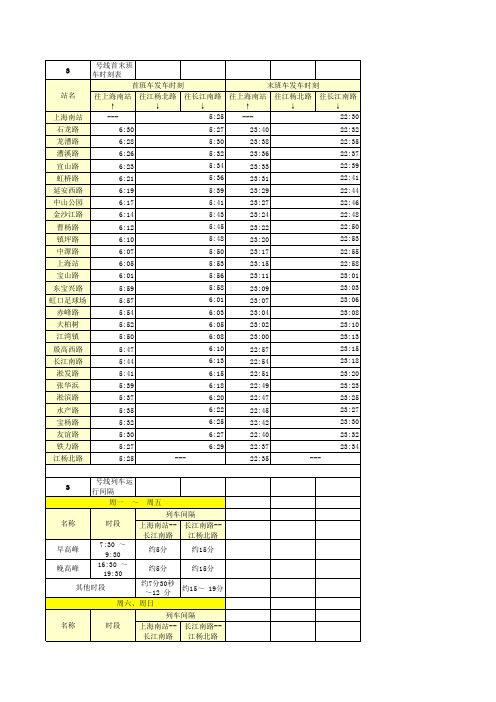 上海3号线首末班车