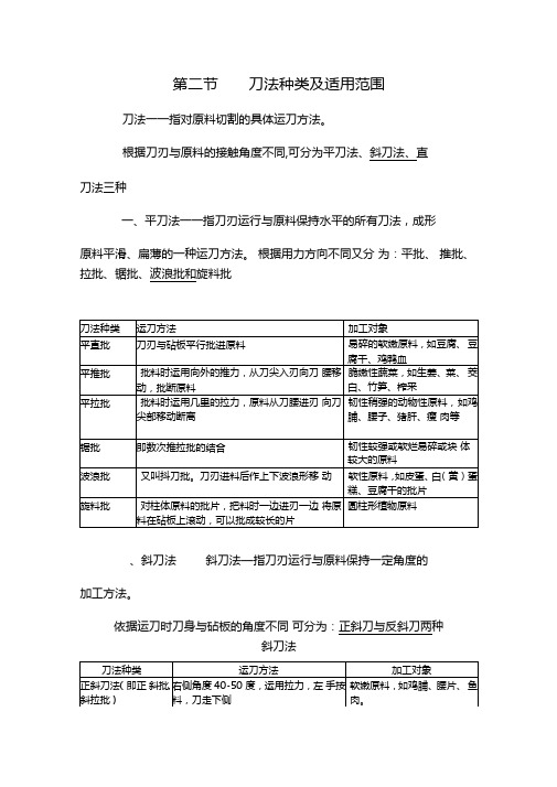 刀法种类及适用范围