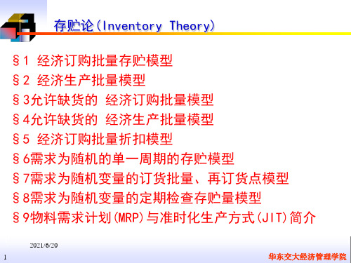 管理运筹学存储论PPT课件