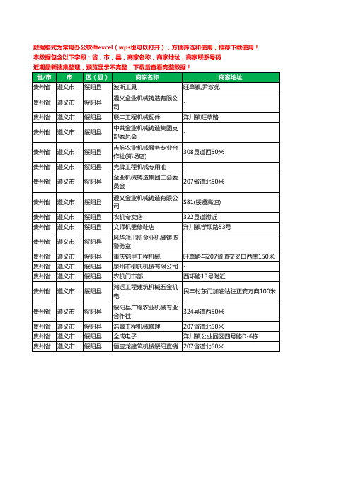 2020新版贵州省遵义市绥阳县机床工商企业公司商家名录名单联系电话号码地址大全19家