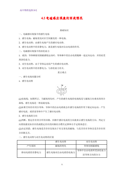 高中物理选修3-2学案6：4.5电磁感应现象的两类情况