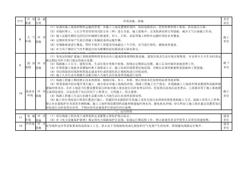 惠州热电二期接入系统工程环评报告(1)