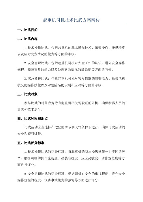 起重机司机技术比武方案网传