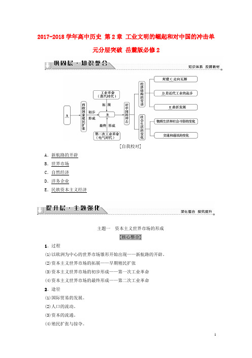 2017_2018学年高中历史第2章工业文明的崛起和对中国的冲击单元分层突破岳麓版必修2201707