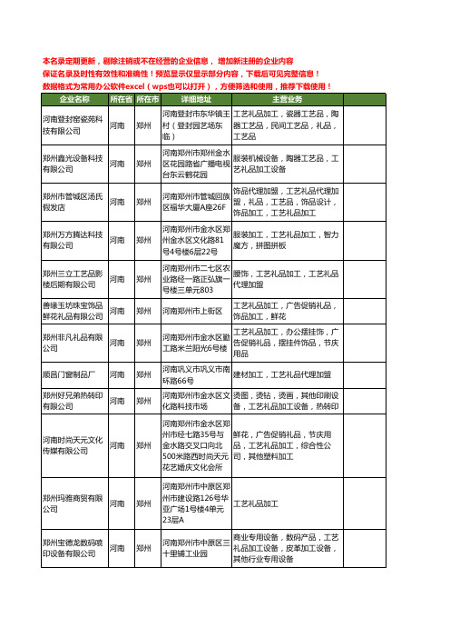 新版河南省郑州工艺礼品加工工商企业公司商家名录名单联系方式大全120家