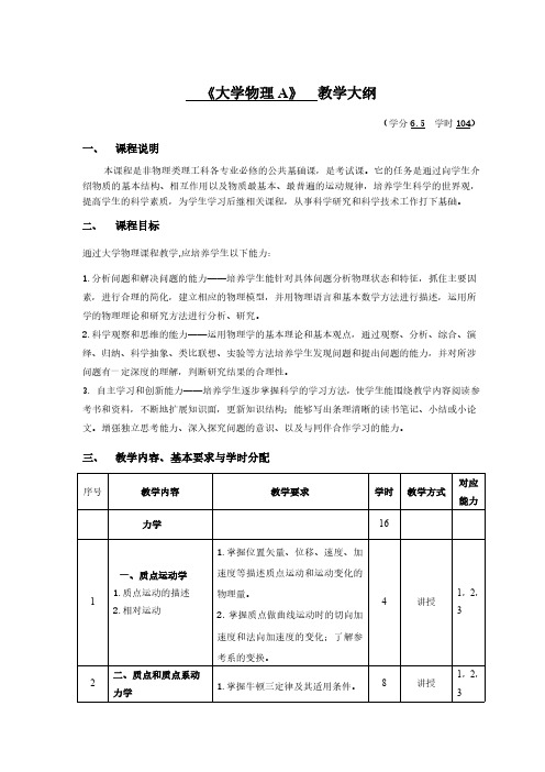 大学物理A教学大纲-大连理工大学物理教学中心