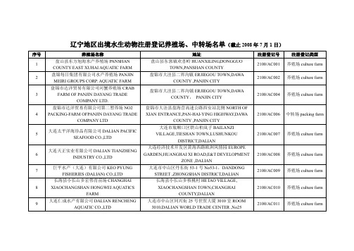 辽宁地区出境水生动物注册登记养殖场