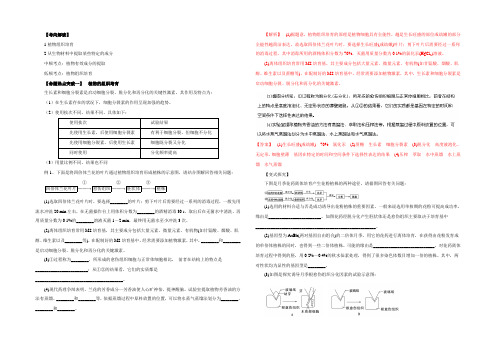 2022年高考生物命题猜想与仿真押题——专题19 生物技术在其他方面的应用(命题猜想)(解析版) 