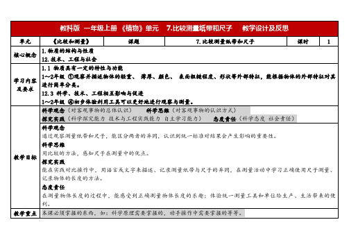 教科版一年级科学上册 2-7《比较测量纸带和尺子》(表格式教案)