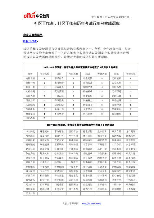 社区工作者历年考试行测考察成语库