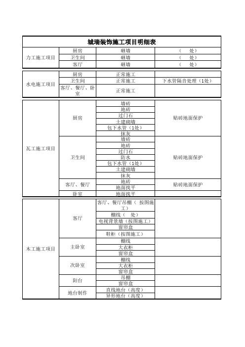 施工项目明细表