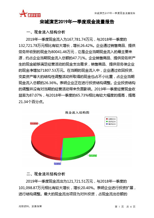 宋城演艺2019年一季度现金流量报告