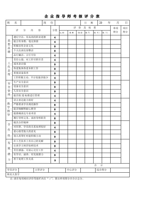 企业指导老师考核评分表