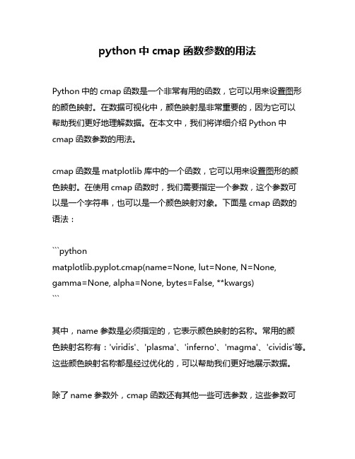 python中cmap函数参数的用法