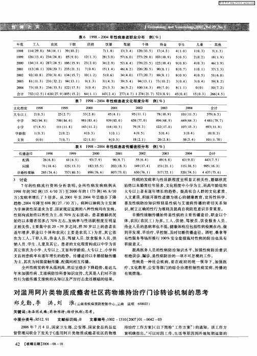 对滥用阿片类物质成瘾者社区药物维持治疗门诊转诊机制的思考