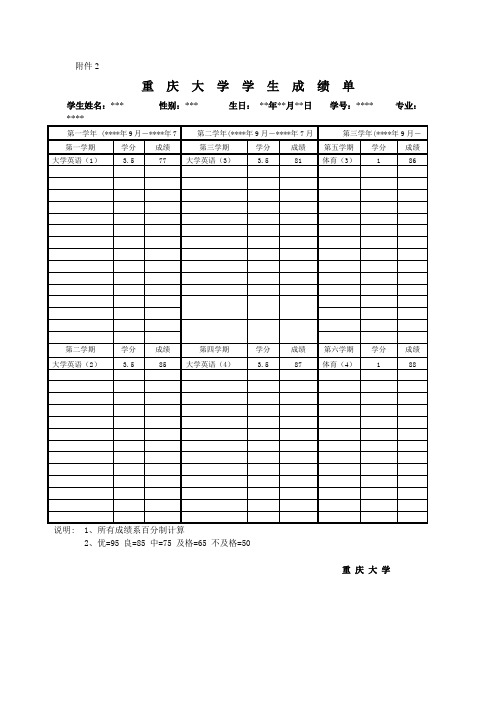 (自制)英文成绩单