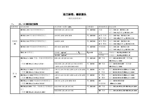 法兰标准整理资料(全面)