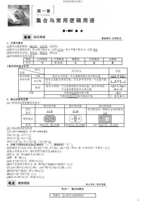 2018年步步高大一轮高考理科数学总复习