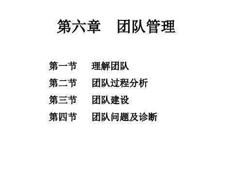 团队管理PPT课件