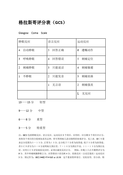 格拉斯哥评分表 GCS