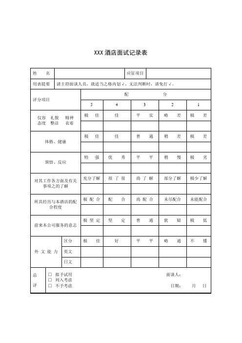 XXX酒店面试记录表