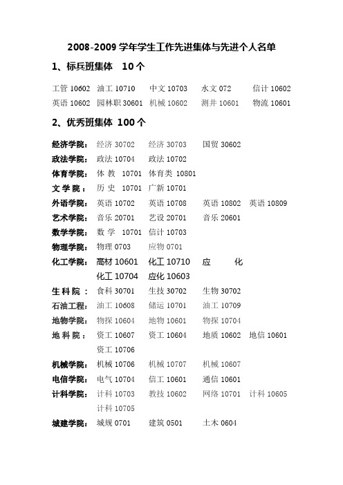 2008-2009学年学生工作先进集体与先进个人名单