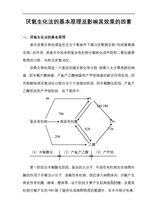 厌氧的基本原理及影响其效果的因素