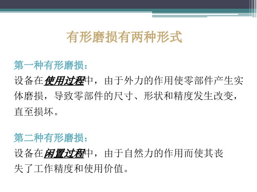 第六章设备磨损的补偿及其经济分析