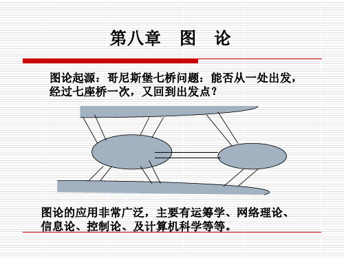 离散数学图论