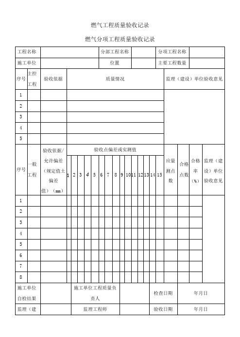 燃气工程质量验收记录