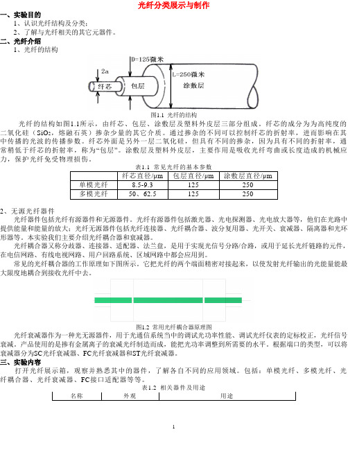 光纤实验讲义