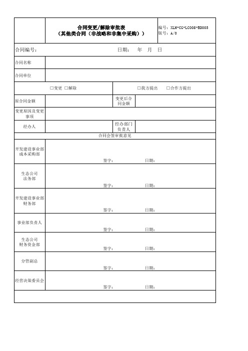 合同变更、解除审批表(共计15个表单)