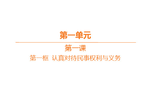 高中思想政治选择性必修第二册精品课件 分层作业 第一单元 第一课-第一框 认真对待民事权利与义务