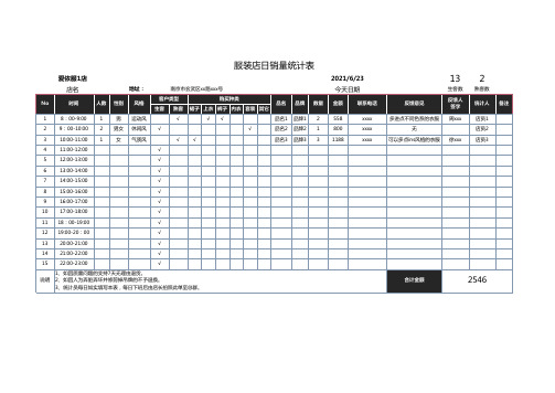服装店日销量统计表