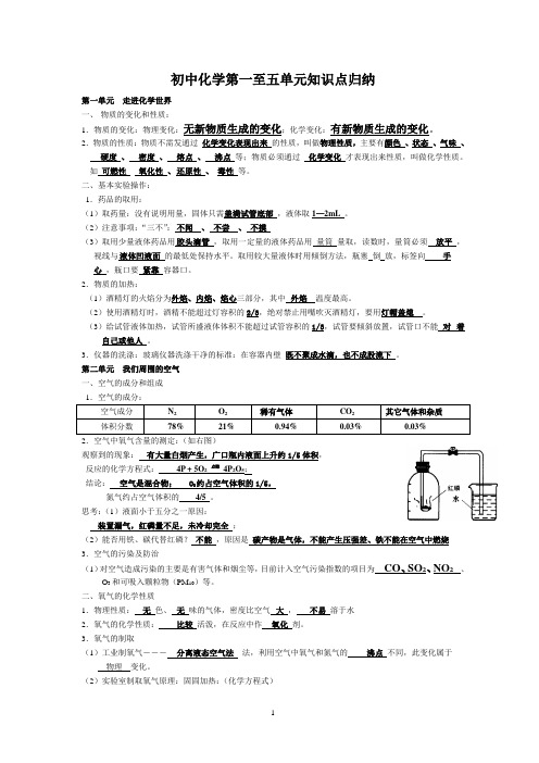 初中化学1~5单元知识点梳理