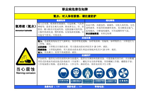 氨溶液(氨水)职业病危害告知牌