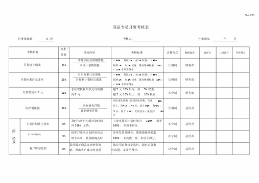 商品专员月度考核表