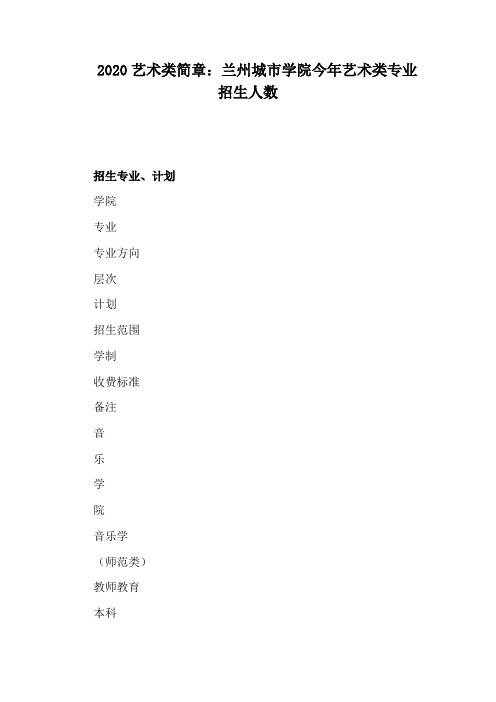 2020艺术类简章:兰州城市学院今年艺术类专业招生人数