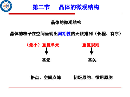 晶体的微观结构