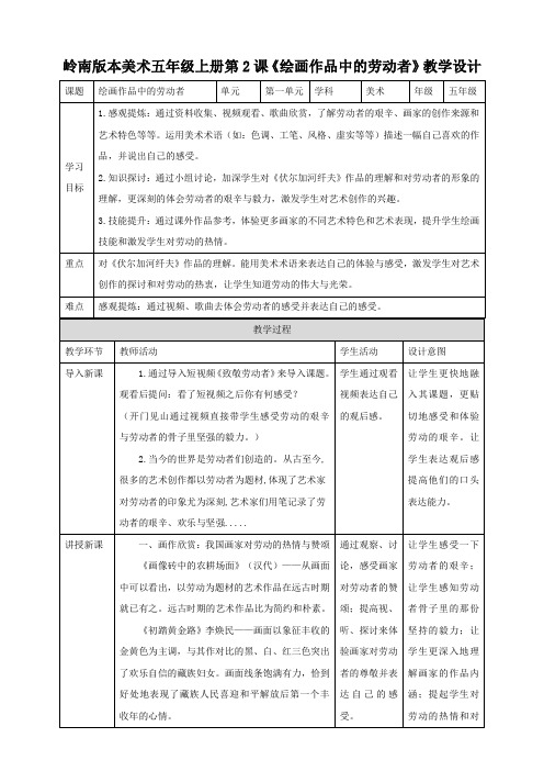 岭南版小学五年级美术上册 《绘画作品中的劳动者》教案