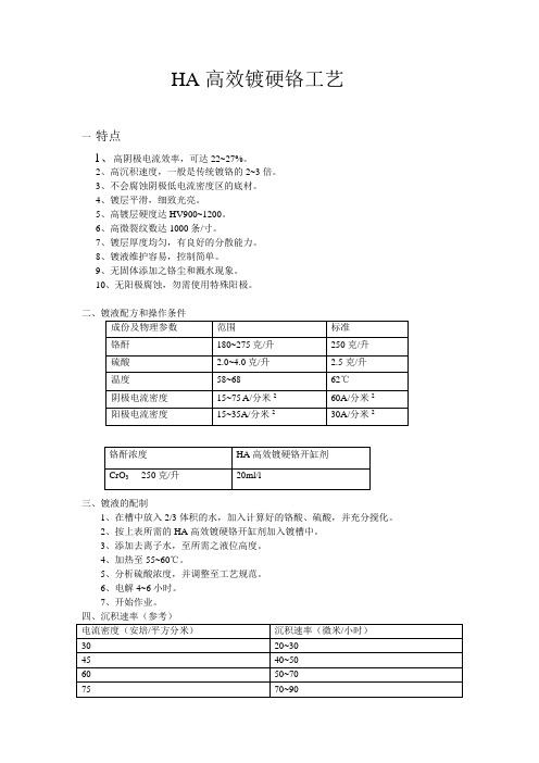 HA高效镀硬铬工艺