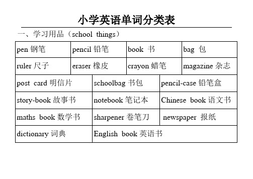 英语单词(山东科学教育出版社小学版)