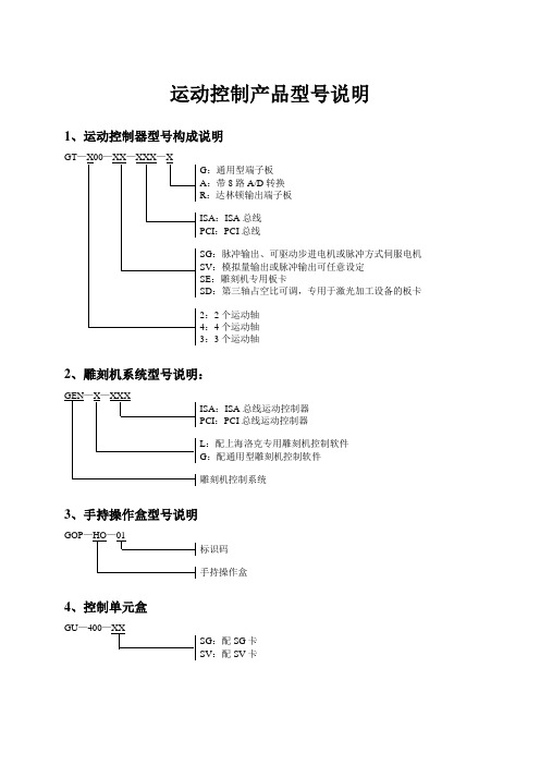 运动控制器型号说明