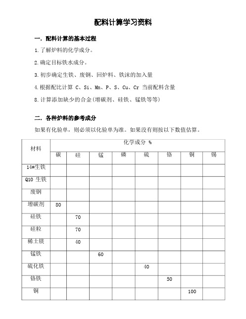 配料计算方法